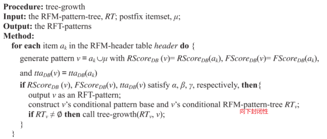 tree-growth algorithm